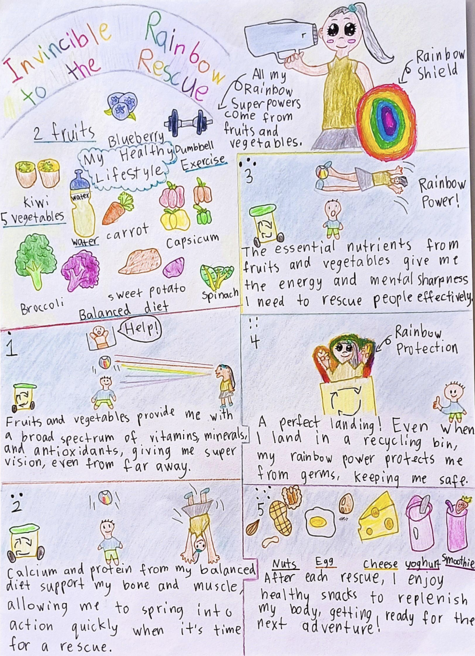 A vibrant hand-drawn comic strip by Sum Ying Lam featuring Invincible Rainbow, a superhero powered by a rainbow of fruits and vegetables. Detailed and colourful illustrations depict how fruits and vegetables fuel Invincible Rainbow's heroic activities.